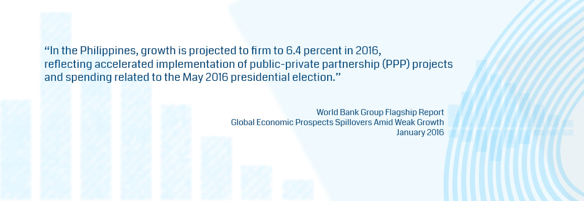 World Bank Group Flagship Report 2016