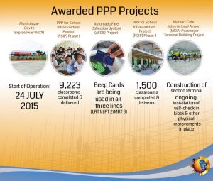 ppp awarded