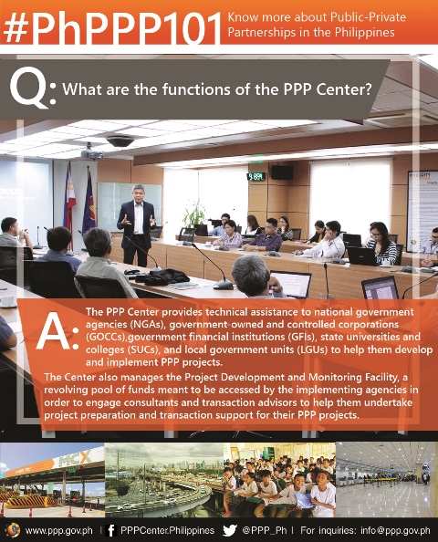 FAQ functions of PPP Center