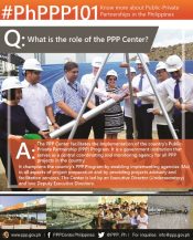 FAQ role of PPP Center